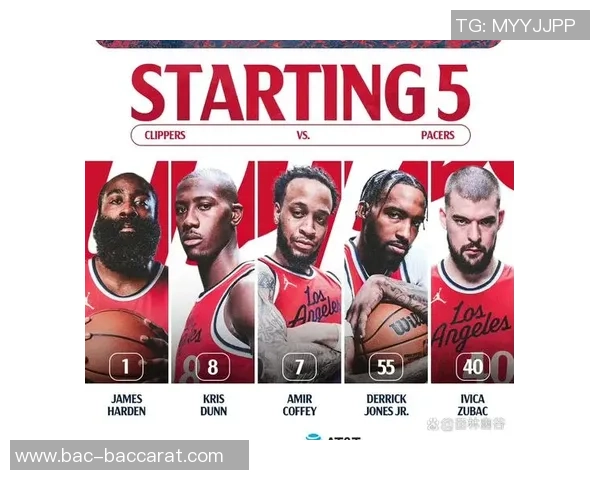 快船重塑阵容送走哈登与祖巴茨迎加兰和四个选秀权未来更具潜力